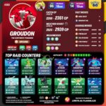 【ポケモンGO】本日18位から「グラードン」のレイドアワー【最大CP：2351/2939】