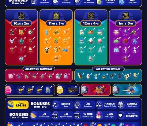 【ポケモンGO】グローバルフェス中に覚える事が出来るｖ
