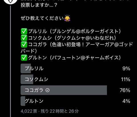 【ポケモンGO】8月のコミュニティ・デイはどのポケモンに投票する？