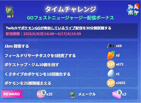 【ポケモンGO】サファリ限定だったメェークルをゲットしよう