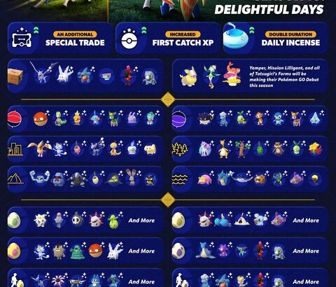 【ポケモンGO】新シーズンの野生、ねらい目は？