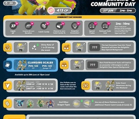 【ポケモンGO】GBL向け「ジャラランゴ」個体値一覧