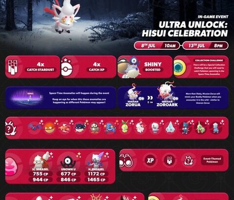 【ポケモンGO】本日からゾロア（ヒスイのすがた）が登場「ウルトラアンロック：ヒスイセレブレーション」