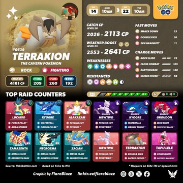 【ポケモンGO】「テラキオン」が伝説レイドに登場中【14日～22日】