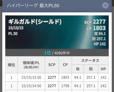 【ポケモンGO】ギルガルドさん、ぶっ壊れ