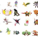 【ポケモンGO】クソコラメガシンカ