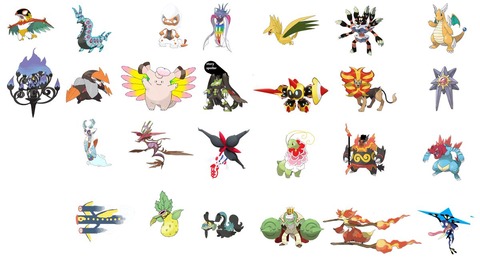 【ポケモンGO】クソコラメガシンカ