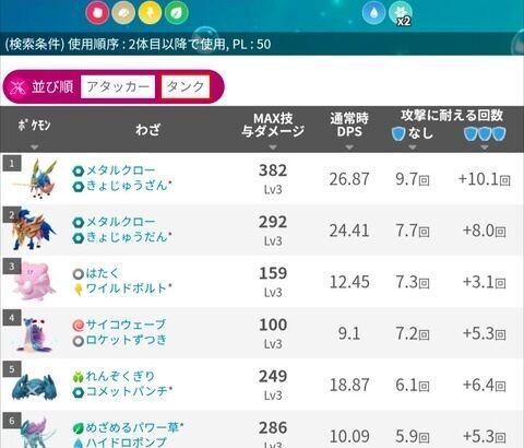 【ポケモンGO】対キョダイラプラス、今なら何繰り出せばいい？