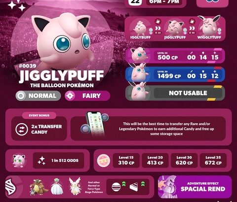 【ポケモンGO】スポットライトアワー「プリン」025/7/22(火)18時～19時
