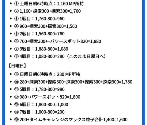 【ポケモンGO】ダイマックスラティ直前、無料で９戦するプロセス