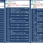 【ポケモンGO】すごい特訓タスクｎ防御の15日連続連発が苦痛