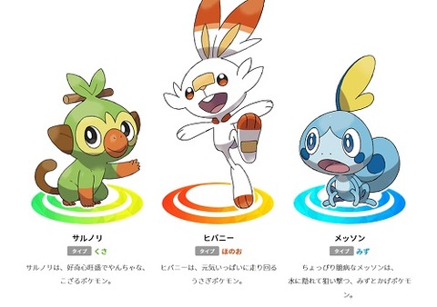 「ローソン←ゼニガメ」 「ファミマ←フシギダネ」「 セブンイレブン←ヒトカゲ」