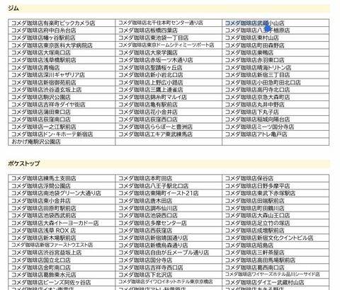 【ポケモンGO】コメダスポンサー化で最も恩恵を受けそうな所