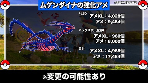 【ポケモンGO】ムゲンダイナの飴の使用量がやばい