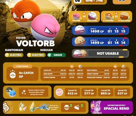【ポケモンGO】スポットライトアワービリリダマ、ヒスイビリリダマの出現率UP【2025/7/8(火)18時～19時】