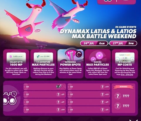 【ポケモンGO】対ラティ、アタッカーランキング