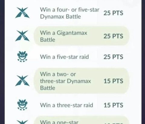 【ポケモンGO】ムゲンダイナ1回勝つと100ポイント