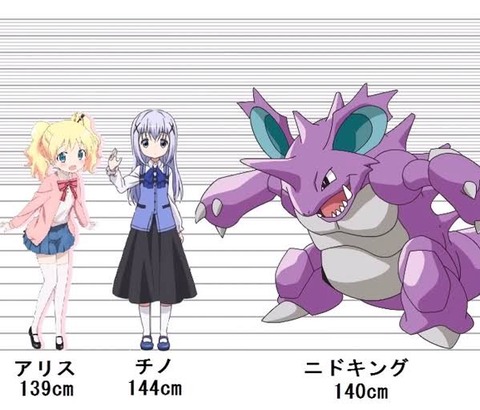ニドキングくん身長比較