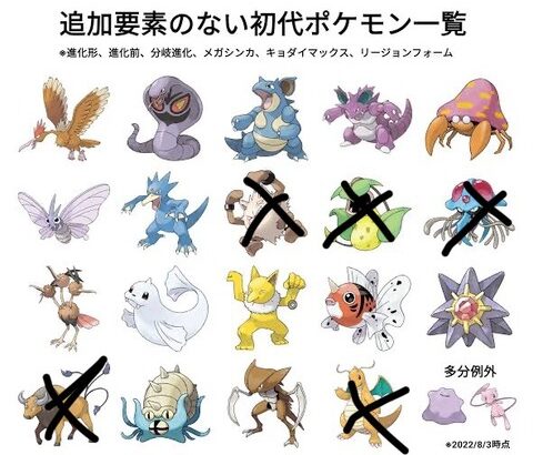 未だに追加要素無しの初代ポケモン一覧