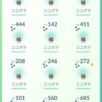 【ポケモンGO】おひろめ「ココガラ」「アーマーガア」が開催中【～2025/8/31(日)19時59分まで】