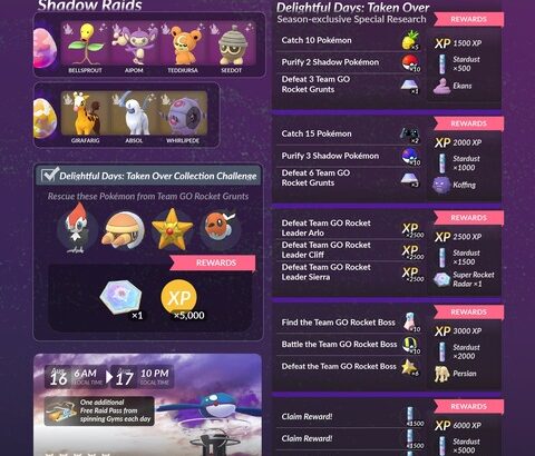 【ポケモンGO】ロケット団イベ「楽しい日々：占拠」タイムチャレンジ・SPリサーチ内容一覧