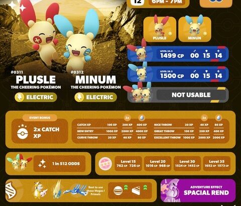 【ポケモンGO】18時から「プラスルとマイナン」大量発生捕獲時のXPが2倍【スポットライトアワー】