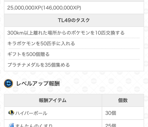 【ポケモンGO】TL48で止まってる奴