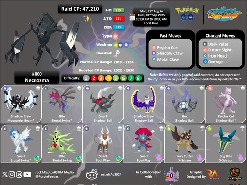 【ポケモンGO】レイドボス、伝説レイドに「ネクロズマ」メガレイドに「メガボーマンダ」が登場