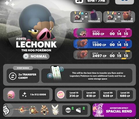 【ポケモンGO】18時から「グルトン」大量発生、博士送りの飴が２倍【スポットライトアワー】