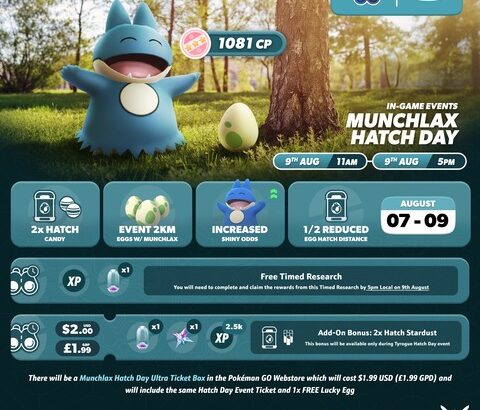 【ポケモンGO】おひろめ「ゴンベ」8月10日20時まで