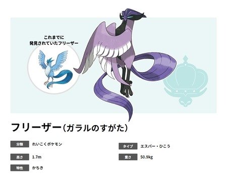 ガラル3鳥って現実だと「○○モドキ」みたいな感じの名前になりそう
