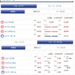 【ポケモンGO】「イエッサン」の使い道