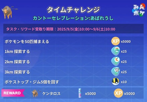 【ポケモンGO】このタイムチャレンジ、平日1日だけで出来る？