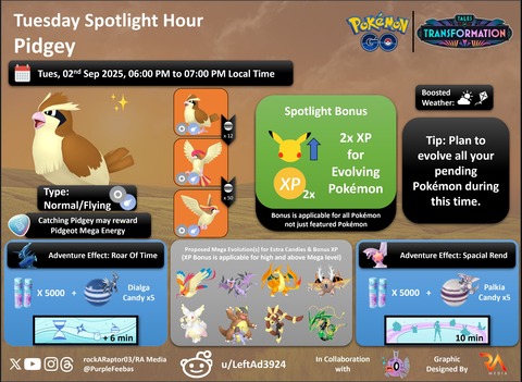 【ポケモンGO】18時から「ポッポ」スポットライトアワー、進化時のXPが2倍