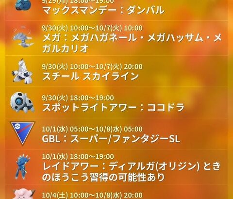 【ポケモンGO】今週の予定、イベントにイベトが重なる地獄週