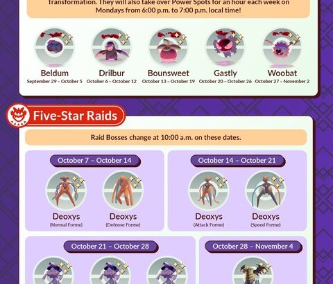 【ポケモンGO】来月のレイド、デオキシス4種、ゲノセクト3種、最終週にギラティナ