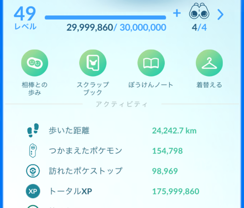 【ポケモンGO】初年度からやってる奴、TLはいくつ？