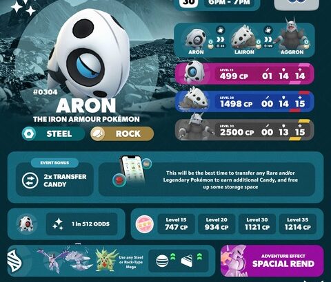 【ポケモンGO】18時から「ココドラ」が大量発生、博士送りの飴が2倍