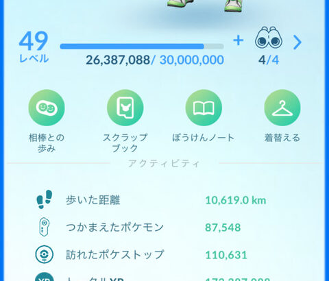 【ポケモンGO】1日で最高どれくらい経験値稼げる？