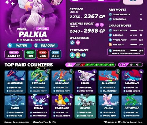 【ポケモンGO】本日17時～19時「パルキア（オリジンフォルム）」のレイドアワー