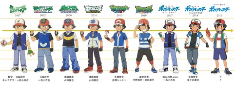 ポケモン捕獲時、ボールが揺れるのに合わせてAB同時押しだよな