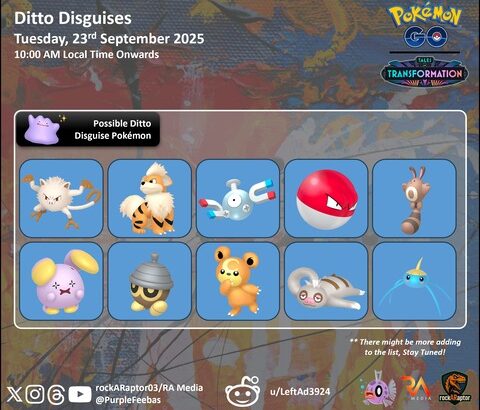 【ポケモンGO】メタモンが変身してるポケモン【2025/9/23～】