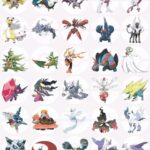 【ポケモンGO】まだ未実装のメガシンカ