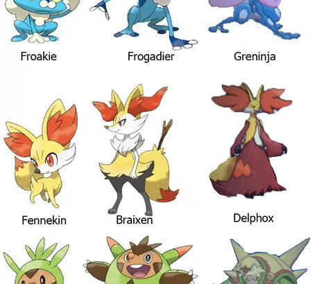 アニポケはやっぱり「XY」が至高