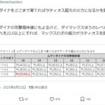 【ポケモンGO】ムゲンダイナ、強化する飴が足りない場合優先すべきは何？