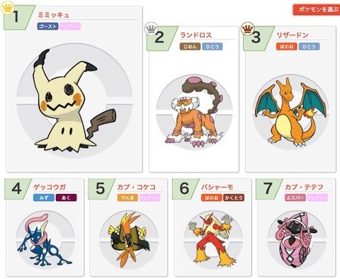 子供につけてもギリギリセーフなポケモンの名前