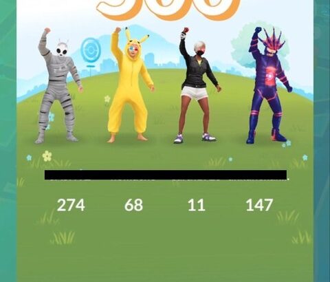 【ポケモンGO】ウィークリーチャレンジ、サボったらバレバレ
