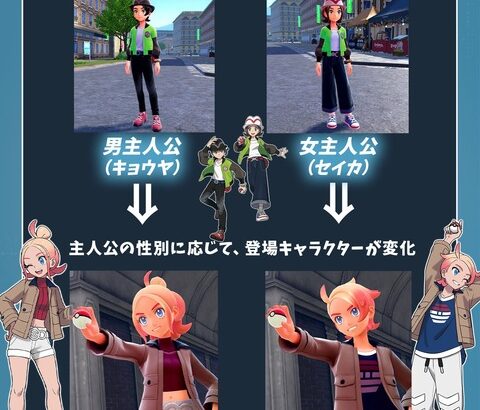 ポケモンZAの主人公のデフォルトネームがこれ