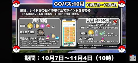 【ポケモンGO】GO:パス10月、今月はポケコイン付き