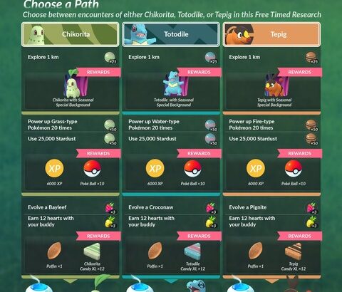 【ポケモンGO】ポケモンZA発売記念イベント、分岐型タイムチャレンジの詳細
